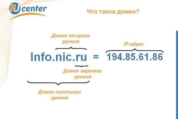 Что такое кракен маркетплейс