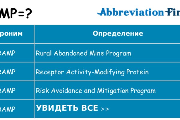 Кракен ссылка тупа германия