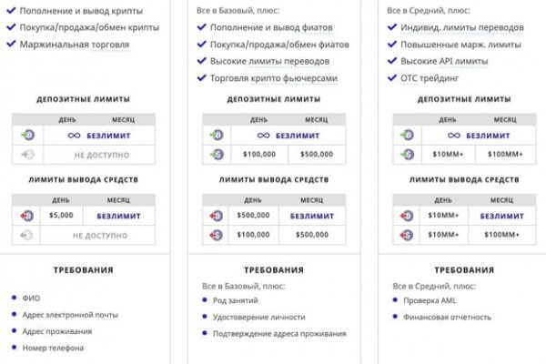 Кракен дарк оригинал ссылка